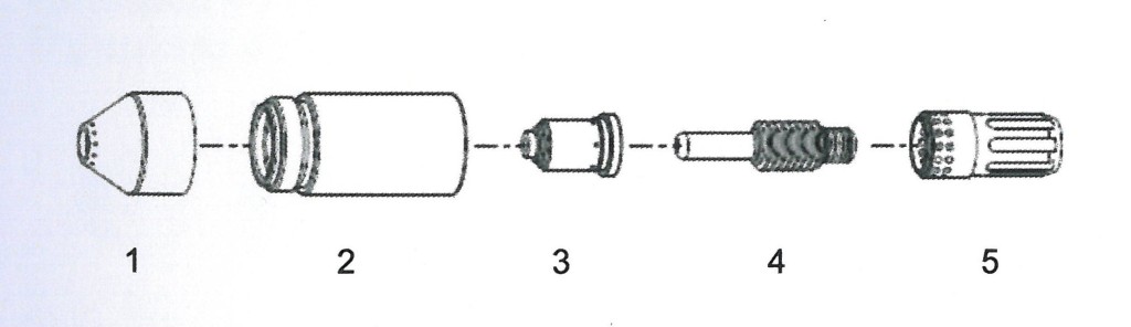 Dyse 105A, fugning