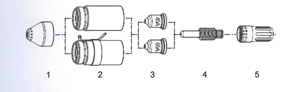 Fixeringskappe 45 - 85 A