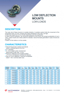 low-deflection-mounts-datajpg