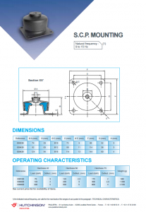 scp mounting datasheetjpg